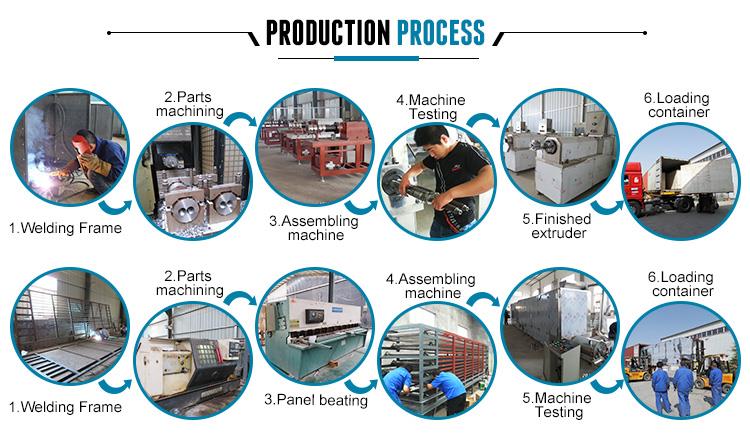 Snack Food Extuder Machine